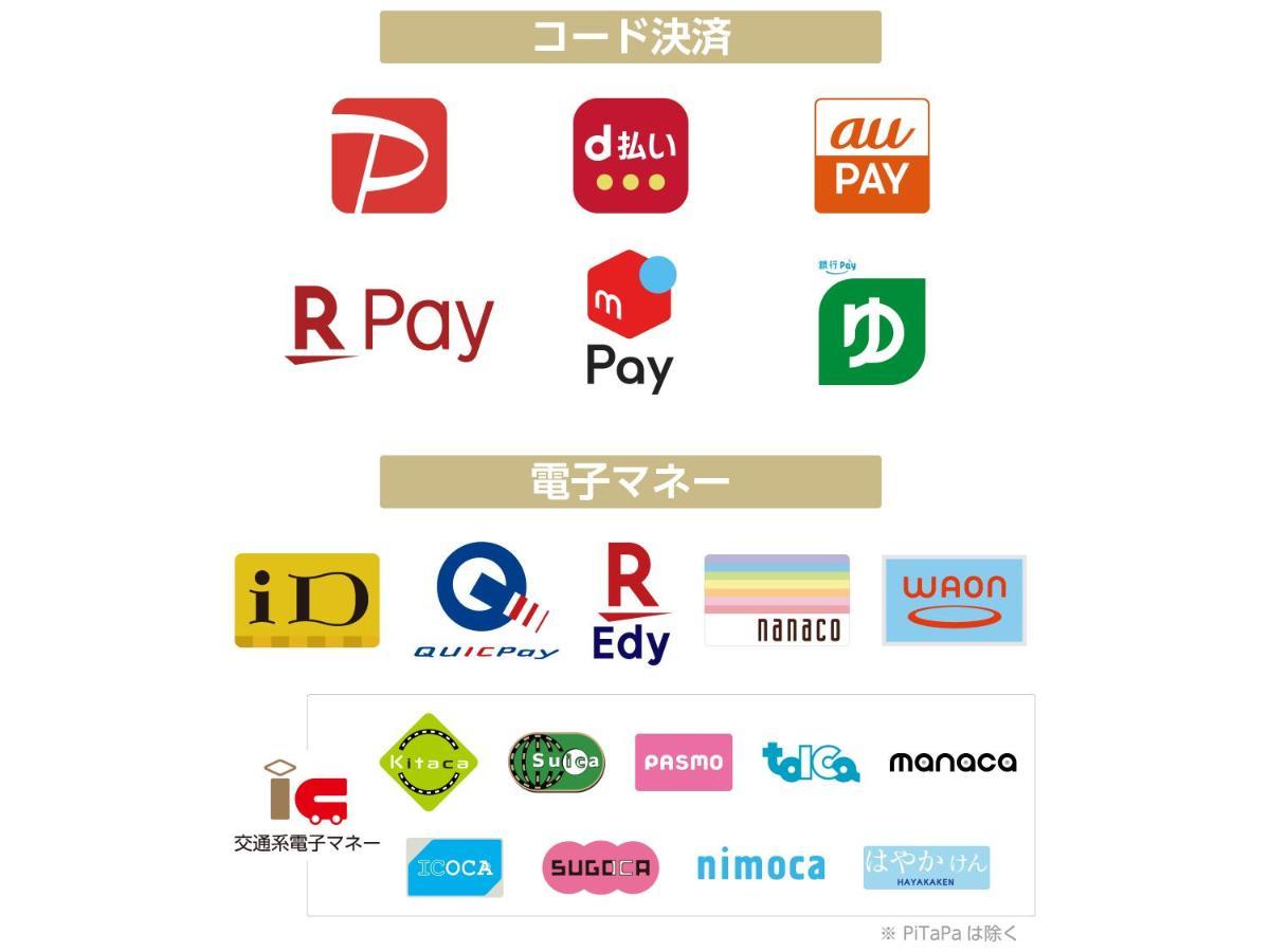 Apa Hotel Shibuya Dogenzakaue Tokyo Esterno foto